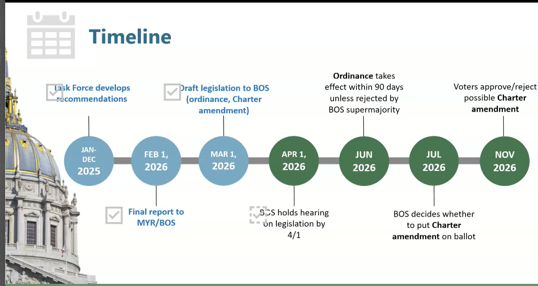 Screenshot 2026 03 19 at 6.11.12 AM